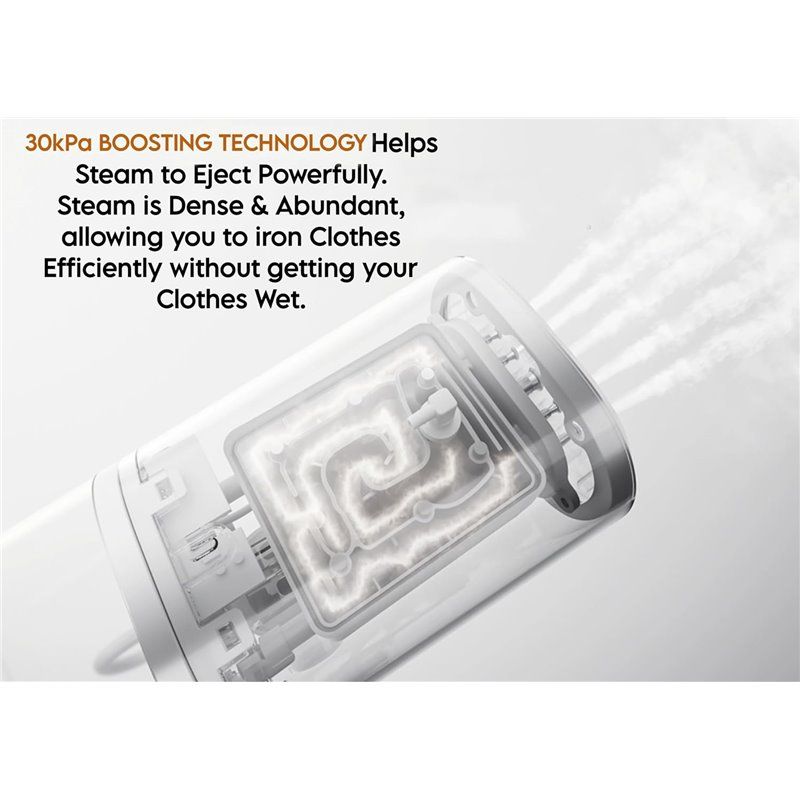 Plancha de Vapor Portátil 1300W – Uso Vertical y Horizontal