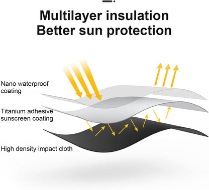 Parasol de coche: Protección solar avanzada y fácil de usar