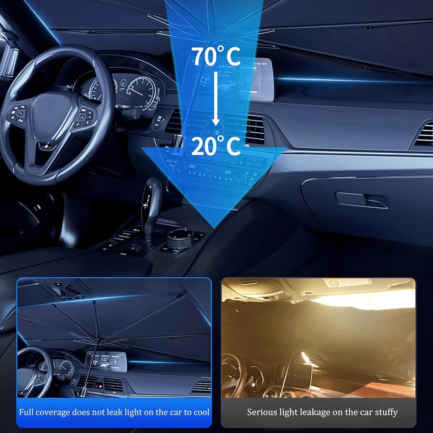 Parasol de coche: Protección solar avanzada y fácil de usar