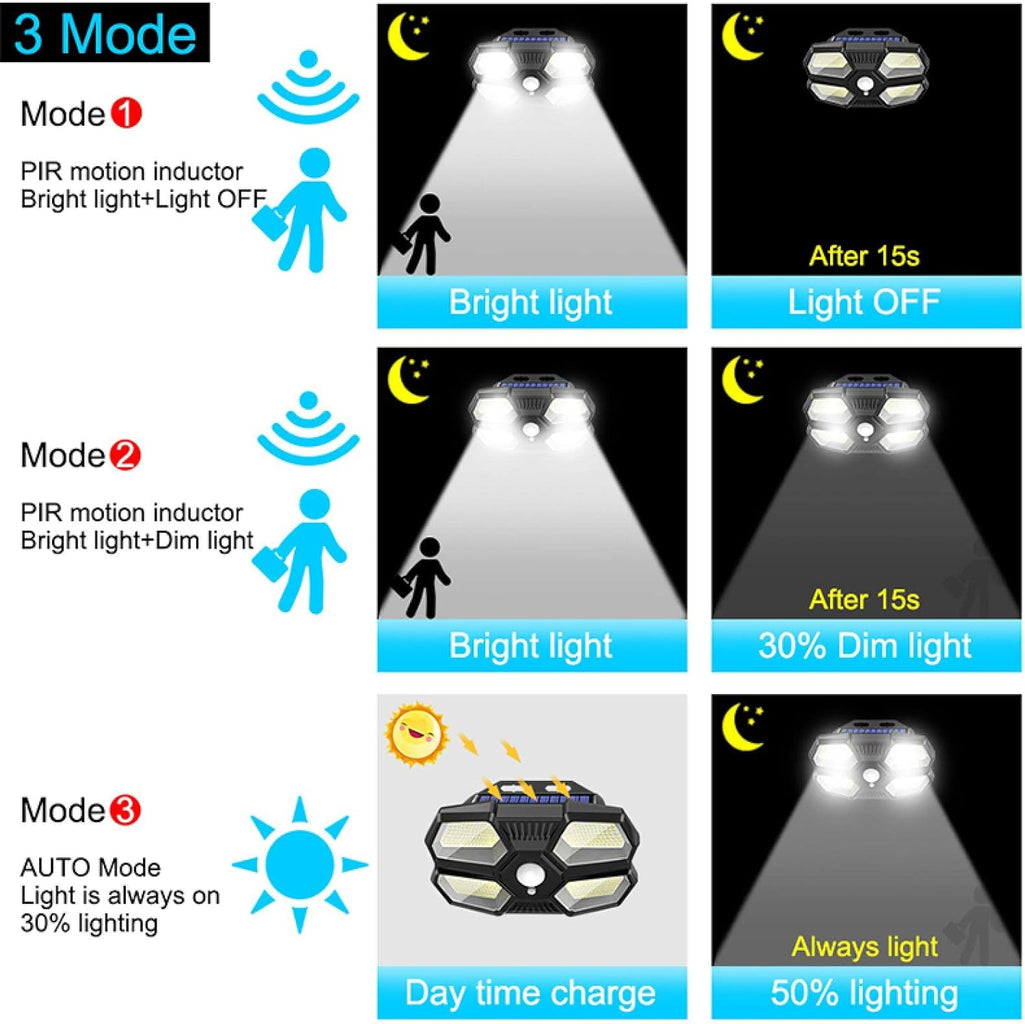 Luminária de parede solar para exterior: iluminação eficiente e sustentável